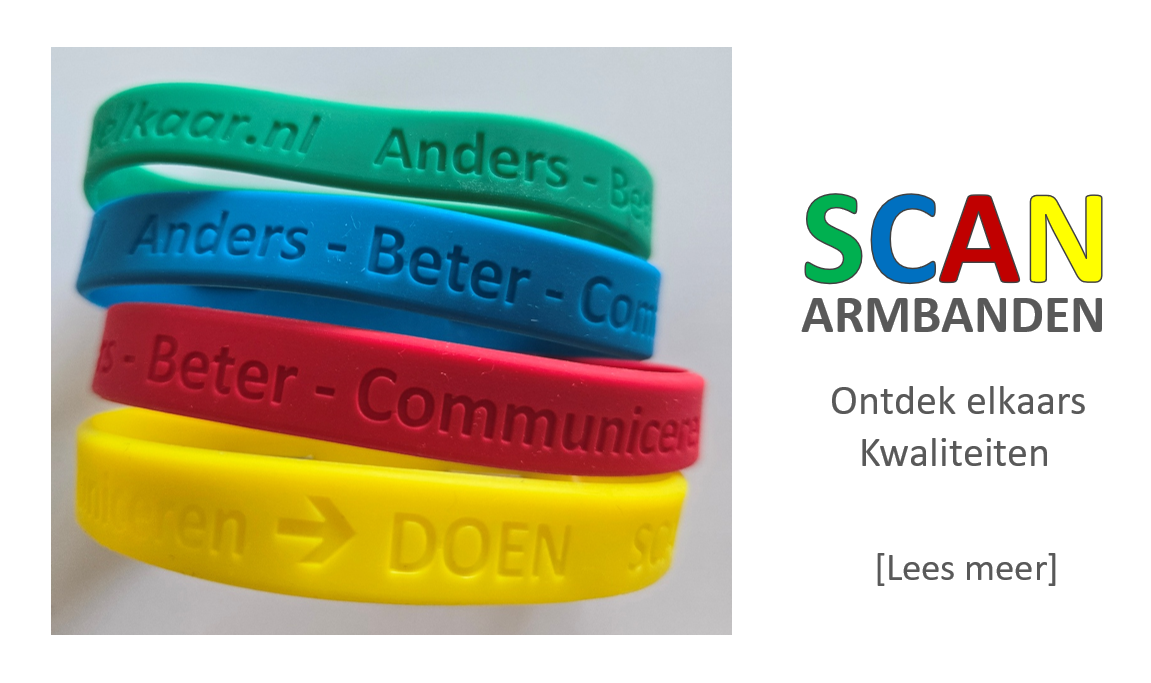 De Grote Communicatieshow